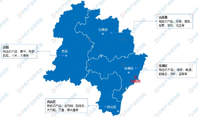 2022年日照市产业布局及产业招商地图分析