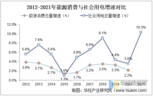 2017对比2021图片图片