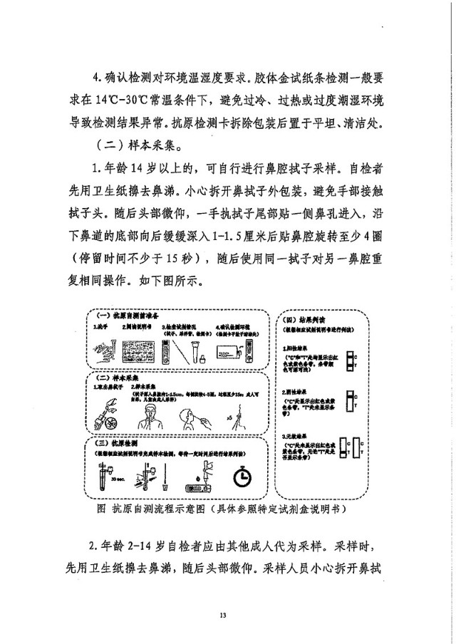 深藍醫療轉載|突發！國務院正式發布：新冠病毒抗原檢測應用方案！