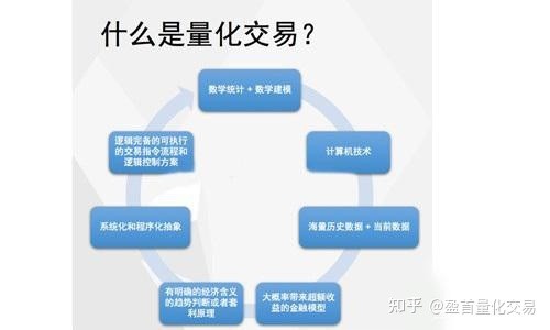 资产配置：打造理财安全气球