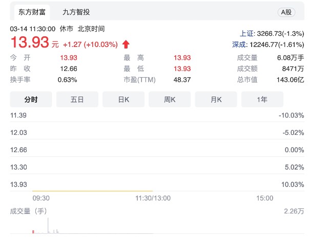 屏幕快照 2022-03-14 下午12.33.51.png
