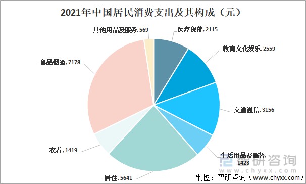 2021年中國食品安全檢測行業發展環境pest分析政策助推發展未來可期圖