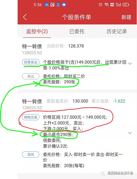 可转债如何设置定投网格交易条件单_财富号_东方财富网