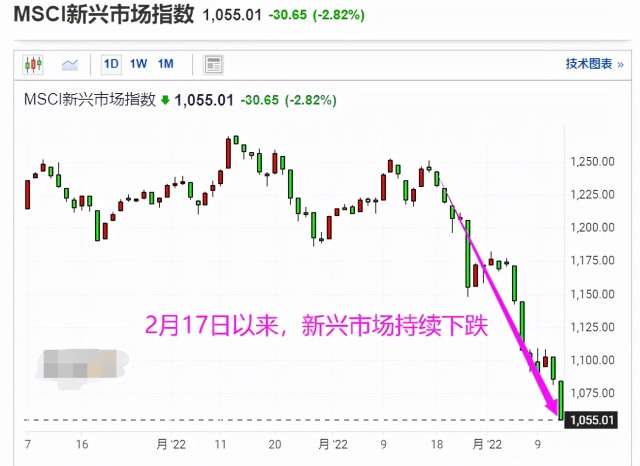 老丁说股 | 底在哪里？需先清楚外资的逻辑