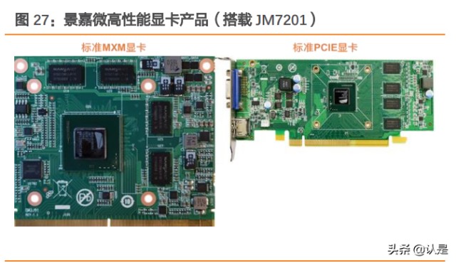 景嘉微研究报告：厚积薄发，国产GPU龙头冉冉升起