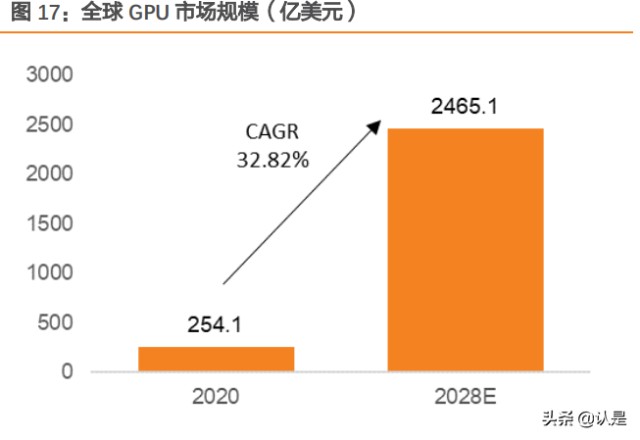 景嘉微研究报告：厚积薄发，国产GPU龙头冉冉升起