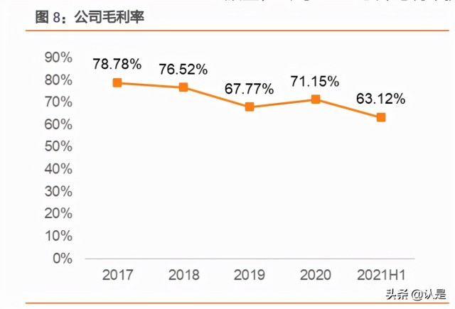 景嘉微研究报告：厚积薄发，国产GPU龙头冉冉升起