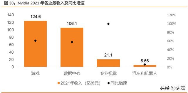 景嘉微研究报告：厚积薄发，国产GPU龙头冉冉升起