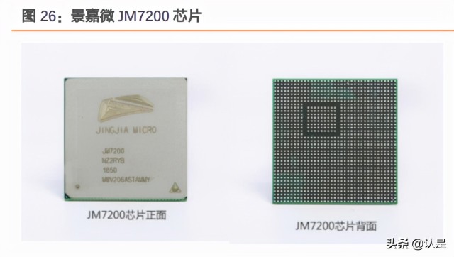 景嘉微研究报告：厚积薄发，国产GPU龙头冉冉升起