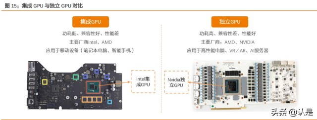 景嘉微研究报告：厚积薄发，国产GPU龙头冉冉升起