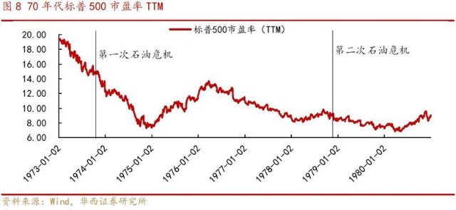 中科国泰标普能原油(中科国泰集团有限公司)