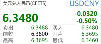 恒生科技大涨22 港股etf涨停了 净值有涨停限制吗 财富号 东方财富网