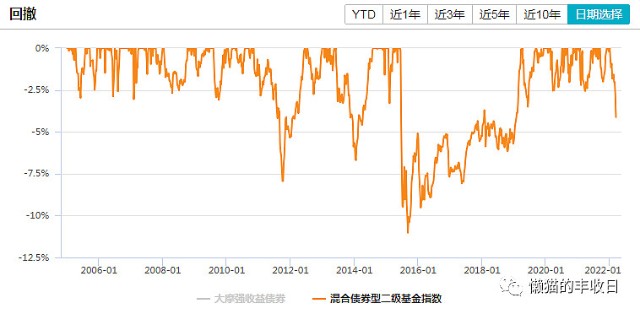 学习笔记448—“消失”5个月后，她回来了！