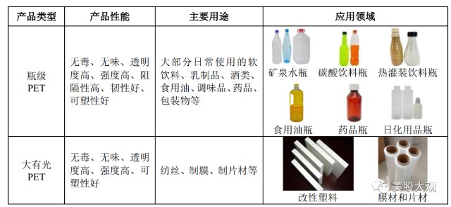 日化用品包装材料：构建美丽与保护的艺术