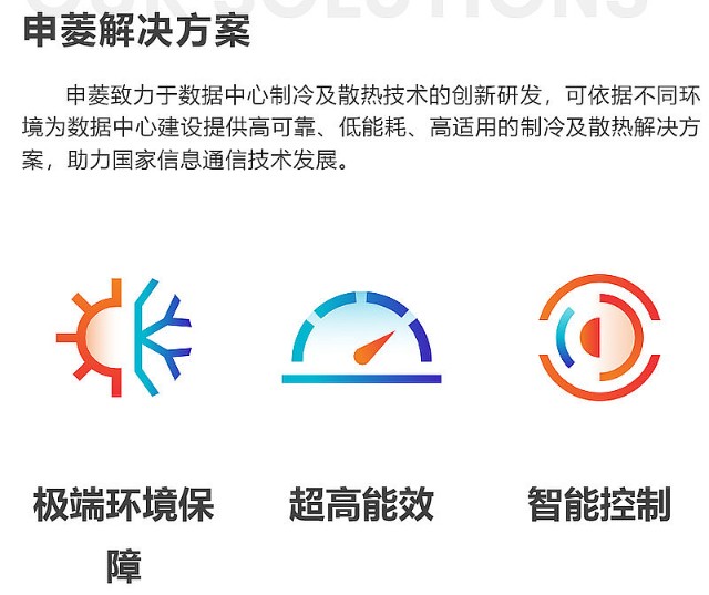 申菱环境数据中心温控东数西算对标依米康3倍英维克两连板新冠洁净