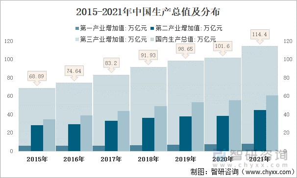 我国移动互联网使用人数不断增加,截至2020年12月,中国网民规模达9.