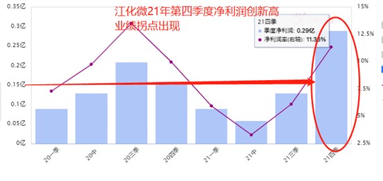 日本突发地震 A股电子化学品板块爆涨