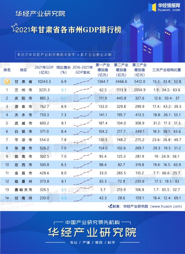 甘肃关键词排名批量 caifuhao.eastmoney.com
