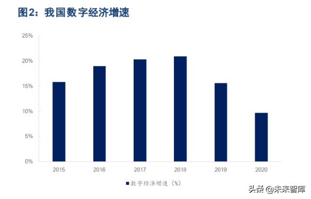 服务器产业链专题报告：国产算力时代，服务器及CPU投资正当时