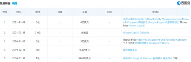 美团、阿里无人配送频翻车，只是技术不过关吗？