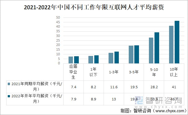 深圳人才招聘网(深圳人才招聘网最新招聘2023)