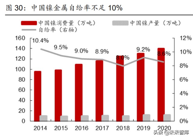 离子交换与吸附树脂行业研究报告：纯化过滤专题分析报告