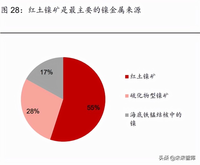 离子交换与吸附树脂行业研究报告：纯化过滤专题分析报告