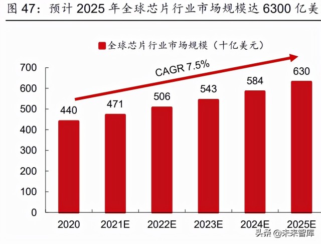 离子交换与吸附树脂行业研究报告：纯化过滤专题分析报告