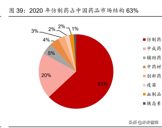 离子交换与吸附树脂行业研究报告：纯化过滤专题分析报告