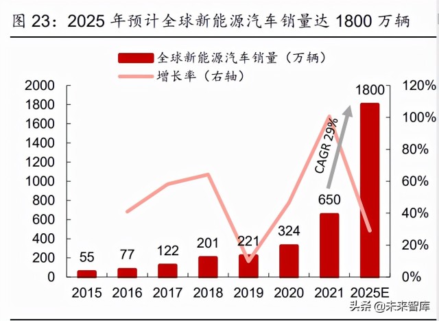 离子交换与吸附树脂行业研究报告：纯化过滤专题分析报告