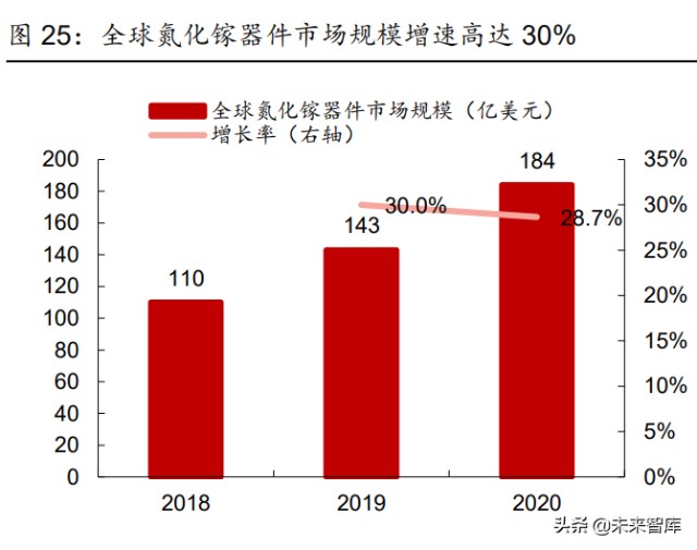 离子交换与吸附树脂行业研究报告：纯化过滤专题分析报告