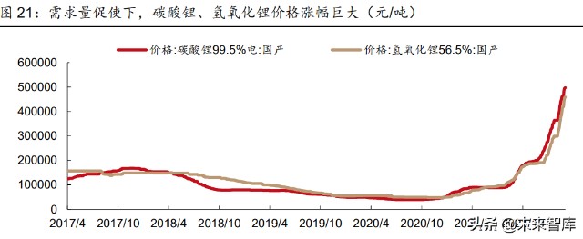 离子交换与吸附树脂行业研究报告：纯化过滤专题分析报告