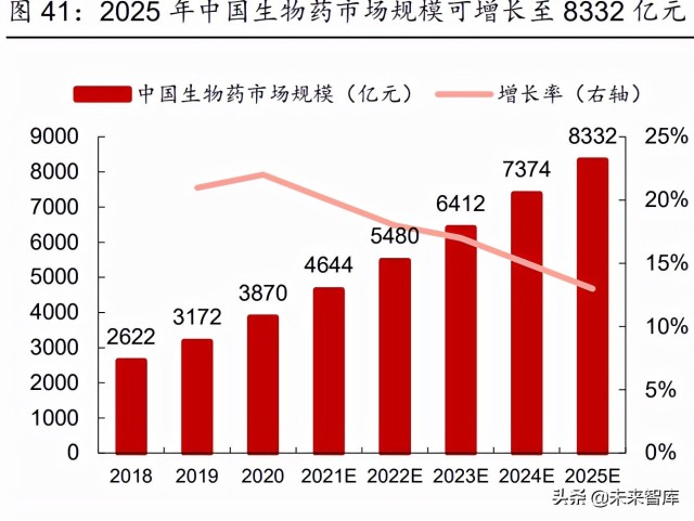 离子交换与吸附树脂行业研究报告：纯化过滤专题分析报告