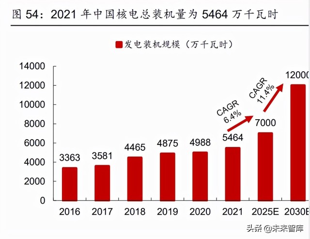 离子交换与吸附树脂行业研究报告：纯化过滤专题分析报告