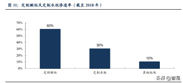索菲亚研究报告：潜心变革重拾增长驱动，把握二次价值发现机遇