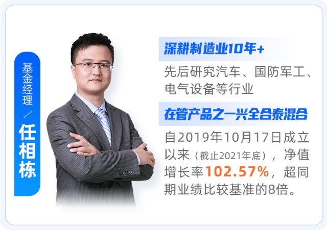 兴证全球合衡三年持有期混合型基金基金经理任相栋,与广大持有人做了