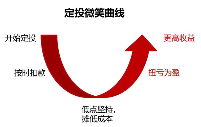 东方资产招聘_安大城市购物广场招聘啦 只为找到最好的你...(3)