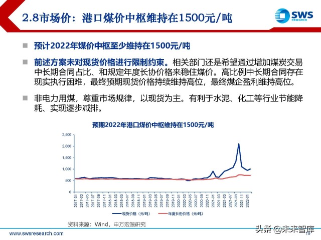 煤炭行业2022年春季策略