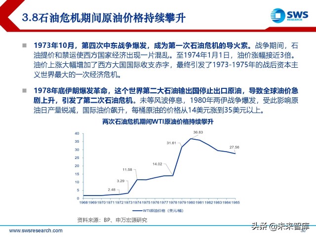 煤炭行业2022年春季策略