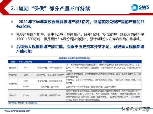 煤炭行业2022年春季策略