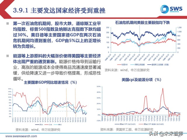 煤炭行业2022年春季策略