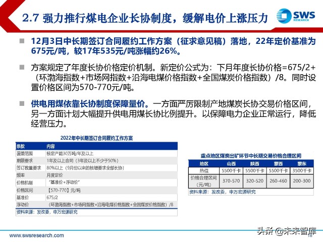 煤炭行业2022年春季策略
