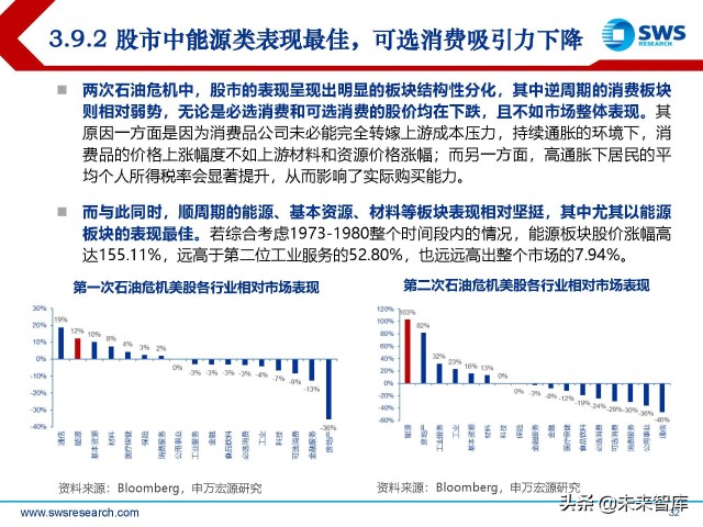 煤炭行业2022年春季策略