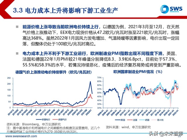 煤炭行业2022年春季策略
