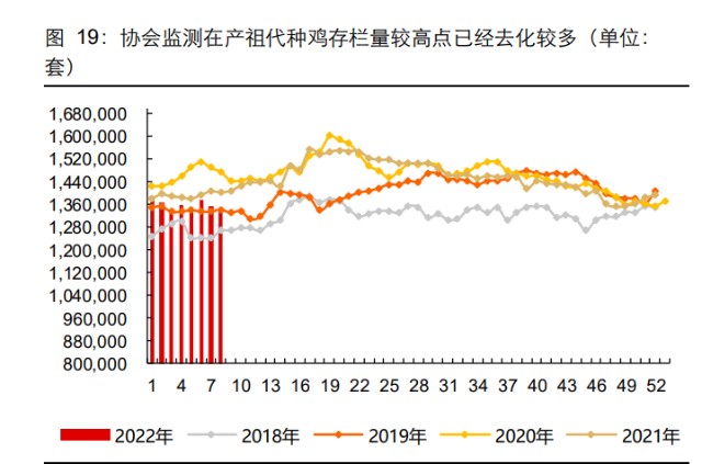 生猪养殖-温氏股份研究报告：拾级而上，终可拿云