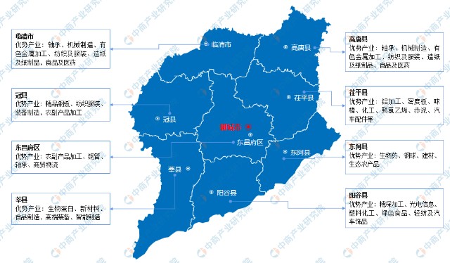 2022年聊城市产业布局及产业招商地图分析