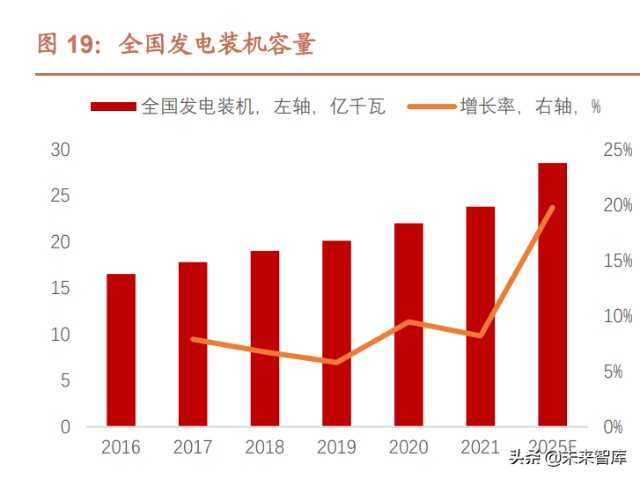 电工钢行业研究：“芯”材料助力节能低碳、能效升级