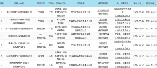 世帝奥贸易