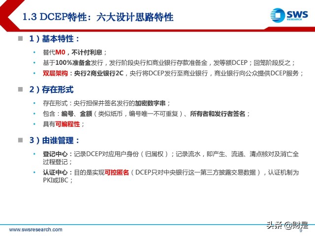 金融科技Fintech行业2022春季策略：数字货币产业链投资机会梳理