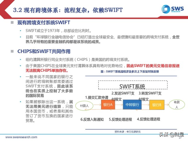 金融科技Fintech行业2022春季策略：数字货币产业链投资机会梳理